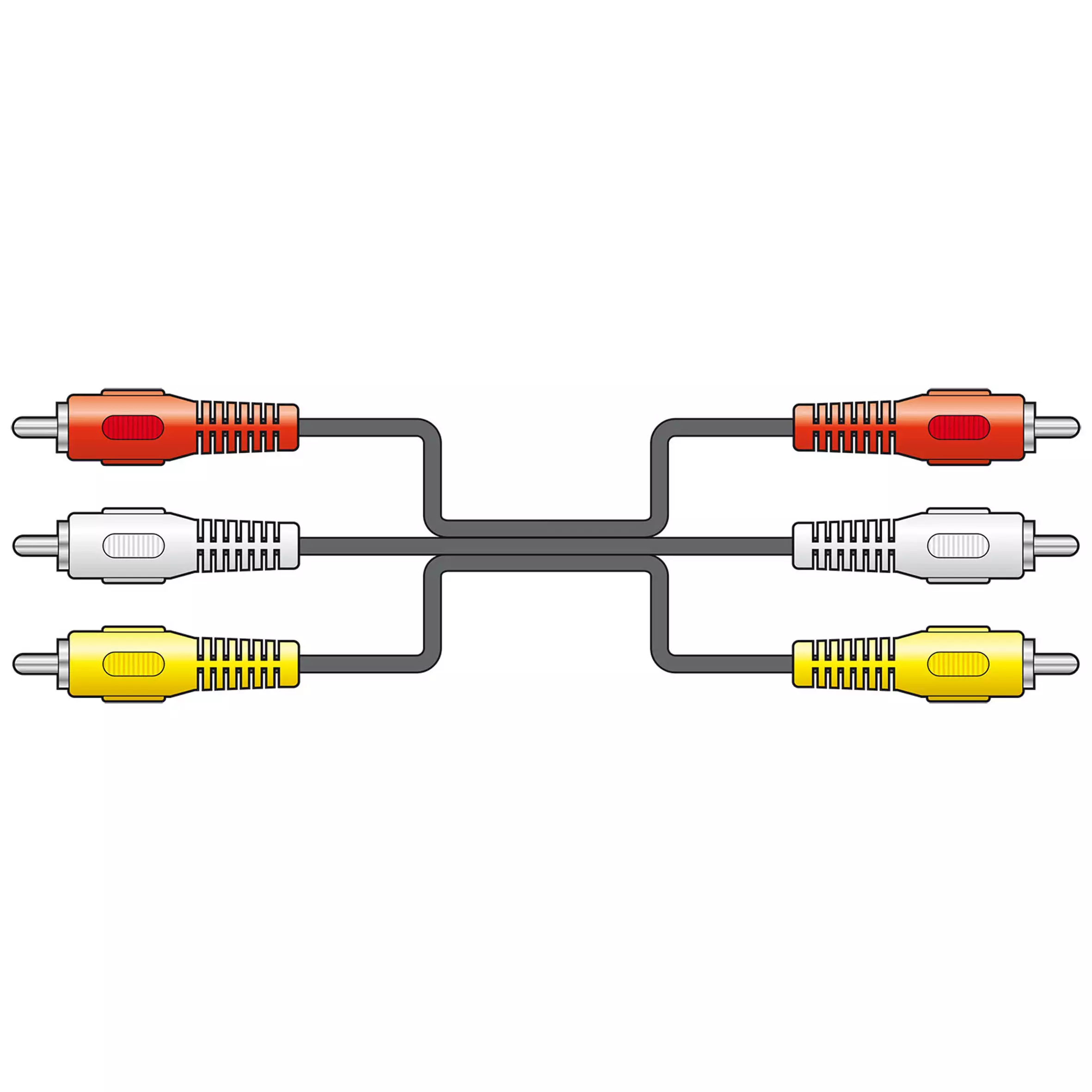 TVA 1.5M 3 X RCA JACK 3 X RCA JACK LEAD