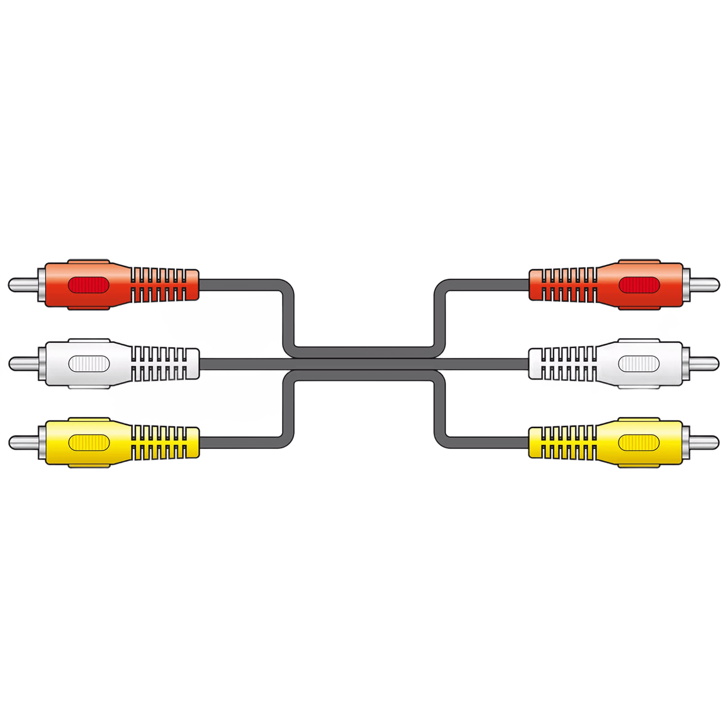 TVA 1.5M 3 X RCA JACK 3 X RCA JACK LEAD
