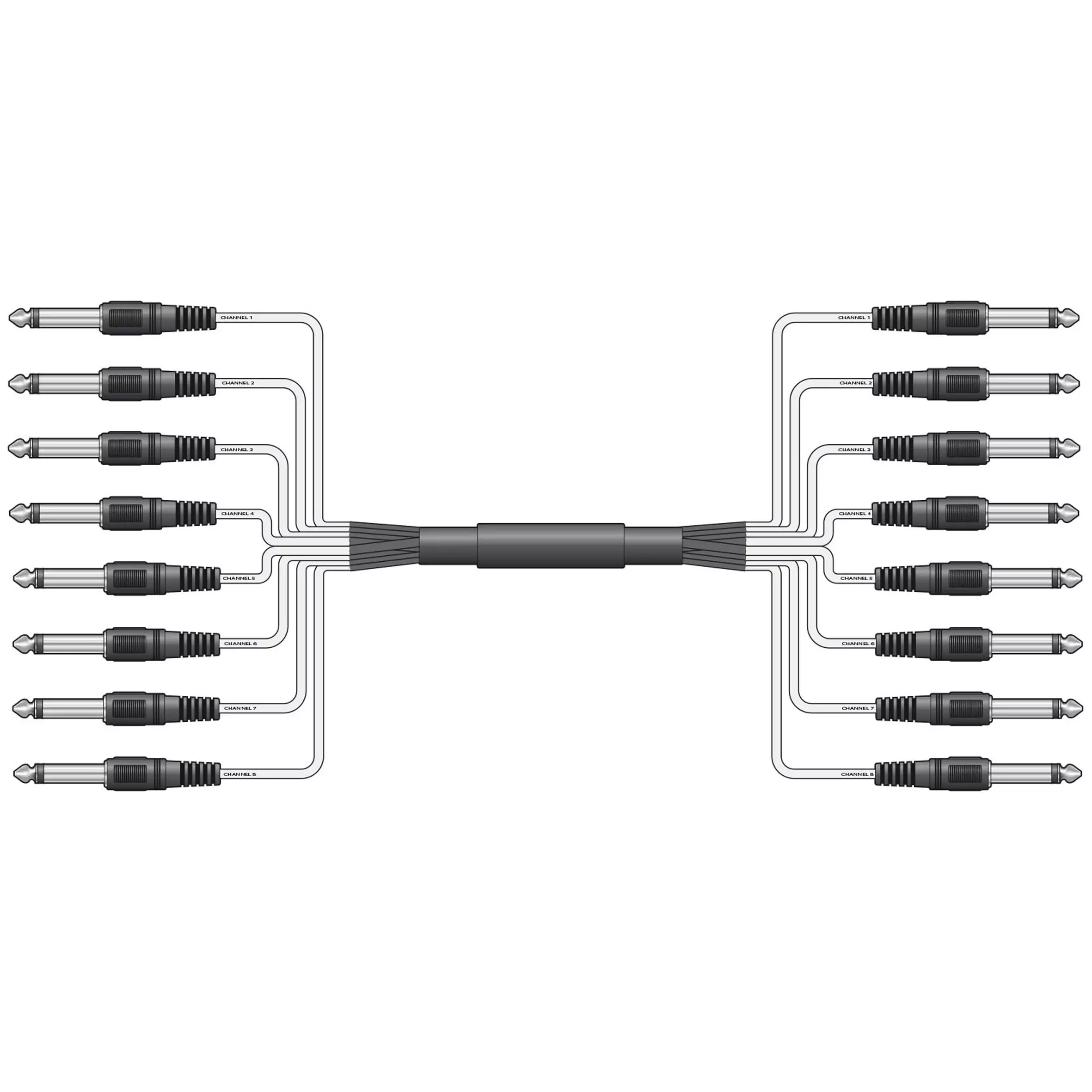 CHORD 8 WAY WIRING – 6.3mm MONO JACK